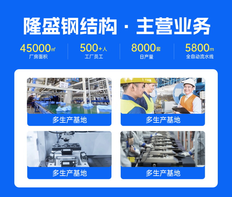 乌兰察布全屋定制
